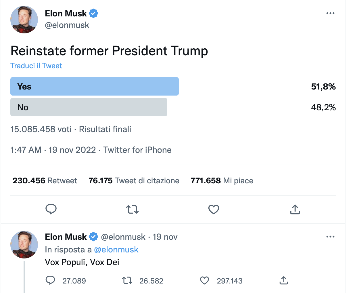 Elon Musk survey to reinstate Trump on Twitter